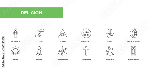 fully editable outline icon collection from religion concept. thin line icons set such as arabic lamp, sadaqah, cao dai, sufi mystic, islamic praying carpet,