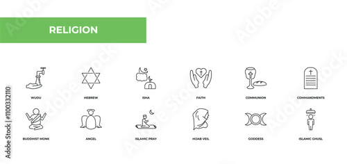 fully editable outline icon collection from religion concept. thin line icons set such as wudu, hebrew, isha, goddess, islamic ghusl,