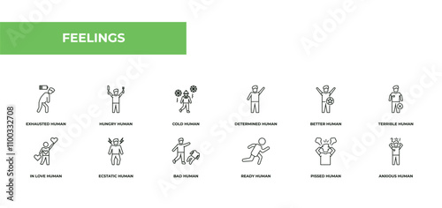 fully editable outline icon collection from feelings concept. thin line icons set such as exhausted human, hungry human, cold human, pissed anxious