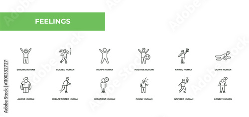 fully editable outline icon collection from feelings concept. thin line icons set such as strong human, scared human, happy human, inspired lonely