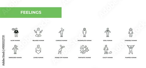 fully editable outline icon collection from feelings concept. thin line icons set such as alive human, relaxed human, curious human, guilty pumped