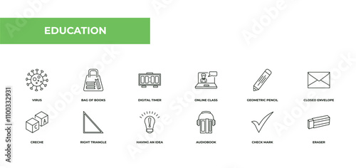 fully editable outline icon collection from education concept. thin line icons set such as virus, bag of books, digital timer, check mark, eraser,
