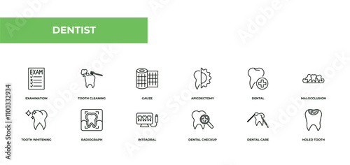 fully editable outline icon collection from dentist concept. thin line icons set such as examination, tooth cleaning, gauze, dental care, holed tooth,