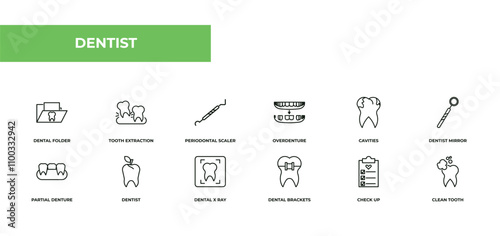 fully editable outline icon collection from dentist concept. thin line icons set such as dental folder, tooth extraction, periodontal scaler, check up, clean tooth,