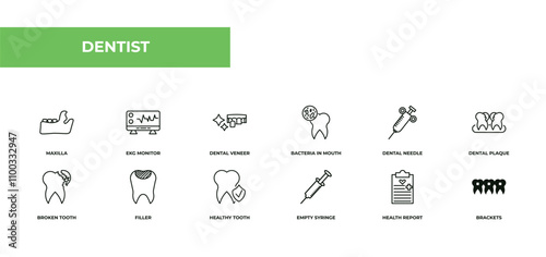 fully editable outline icon collection from dentist concept. thin line icons set such as maxilla, ekg monitor, dental veneer, health report, brackets,