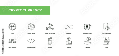 fully editable outline icon collection from cryptocurrency concept. thin line icons set such as peso, money flow, point of service, income, loan,