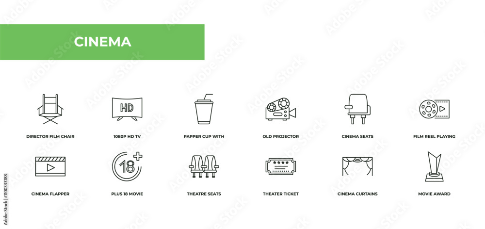 fully editable outline icon collection from cinema concept. thin line icons set such as director film chair, 1080p hd tv, papper cup with straw, cinema curtains, movie award,