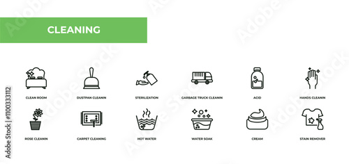fully editable outline icon collection from cleaning concept. thin line icons set such as clean room, dustpan cleanin, sterilization, cream, stain remover,
