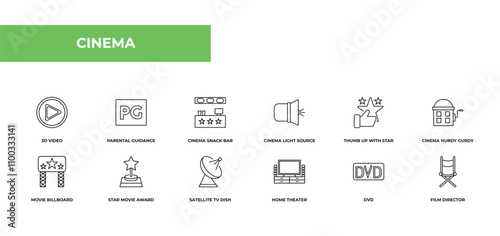 fully editable outline icon collection from cinema concept. thin line icons set such as 3d video, parental guidance, cinema snack bar, dvd, film director,