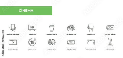 fully editable outline icon collection from cinema concept. thin line icons set such as director film chair, 1080p hd tv, papper cup with straw, cinema curtains, movie award,