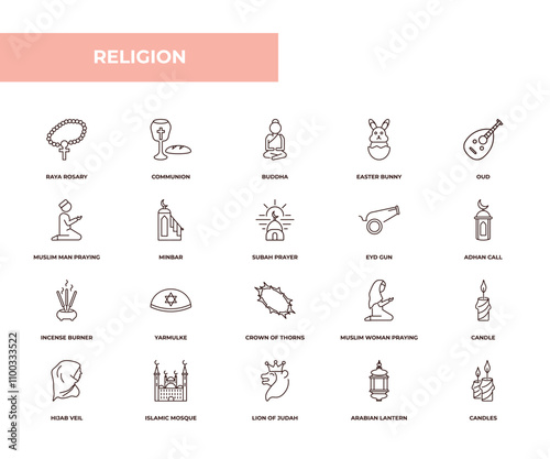 fully editable outline icon collection from religion concept. thin line icons set such as raya rosary, communion, muslim man praying, arabian lantern, candles,