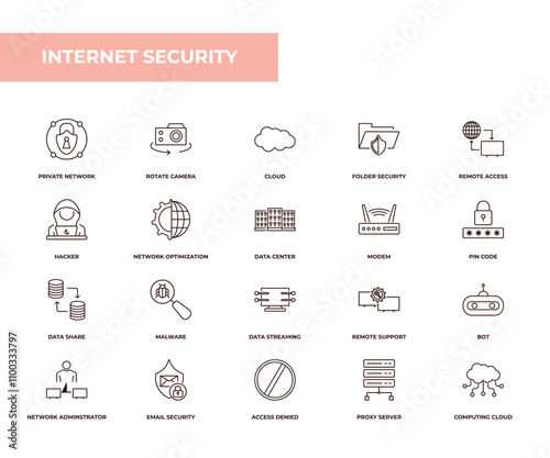 fully editable outline icon collection from internet security concept. thin line icons set such as private network, rotate camera, hacker, proxy server, computing cloud,