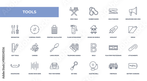 fully editable outline icon collection from tools concept. thin line icons set such as iron table, rubber bands, cardinal points, firetruck, battery charging,