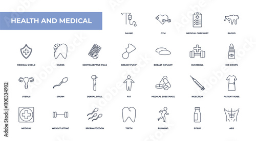 fully editable outline icon collection from health and medical concept. thin line icons set such as saline, gym, caries, syrup, abs,