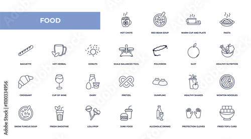 fully editable outline icon collection from food concept. thin line icons set such as hot chote, red bean soup, hot herbal, protection gloves, fried tofu curd balls,