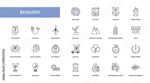 fully editable outline icon collection from ecology concept. thin line icons set such as recycling, bio fuel, eco plug, sustainable factory, olives on a branch,