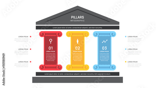 three pillars framework Infographic diagram chart template for business presentation vector illustration.