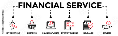 Financial service banner web icon vector illustration concept with icon of key solutions, shopping, online payments, internet banking, insurance and services