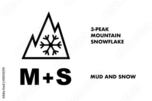Winter tire markings explained, 3PMSF and M+S.