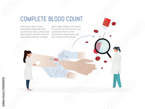 Illustration of complete blood count analysis with medical.Medical infographic showing the blood extraction process and complete blood count analysis, featuring red blood cells and medical staff.profe