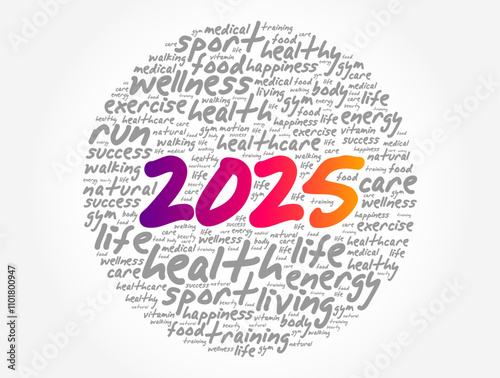 2025 health and sport goals word cloud, motivation concept background