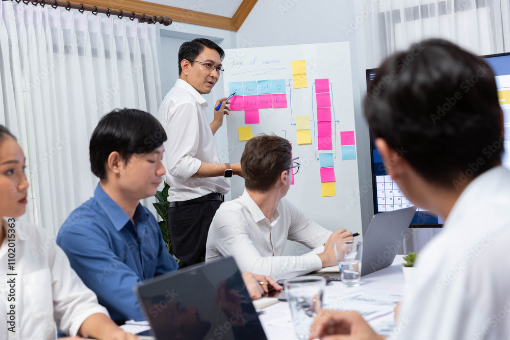 Group of diverse office worker employee take note and brainstorming on strategic business marketing planning using sticky note on white board in meeting room. Productive teamwork in workplace. Prudent Group of diverse office worker employee take note and brainstorming on strategic business marketing planning using sticky note on white board in meeting room. Productive teamwork in workplace. Prudent