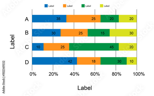 Bar Charts, Stacked Bar Charts, Horizontal Stacked Bar Charts