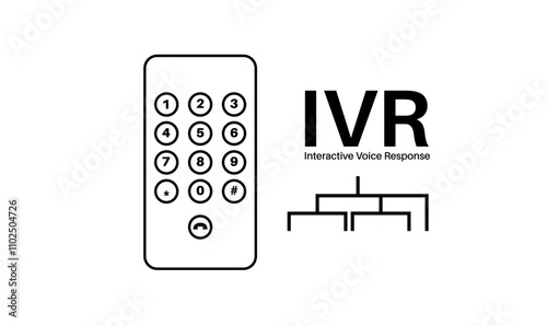 Interactive voice response