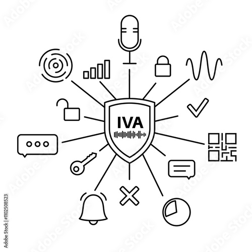 Intelligent Virtual Assistants
