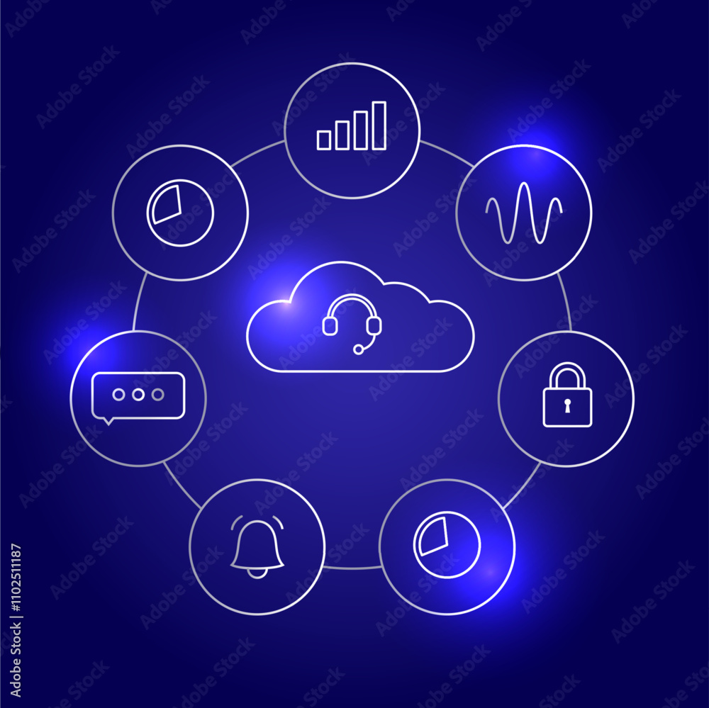 Contact Center Automation