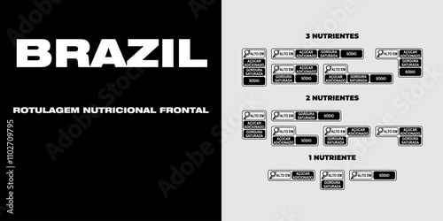 Brazil. Nutrition warning stamp system. Front food labeling. Octagons. Excess sugars, total fats, saturated fats, sodium, calories, sweeteners, caffeine.