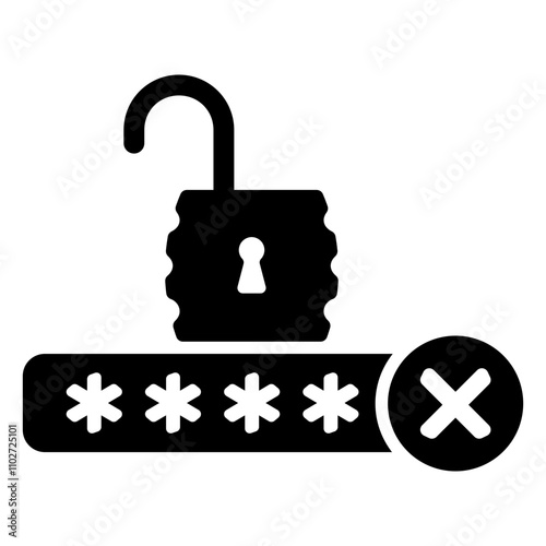 weak password