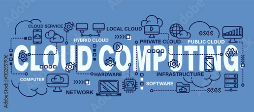 Cloud computing . Word with line icon art banner style . Editable stroke . Vector .