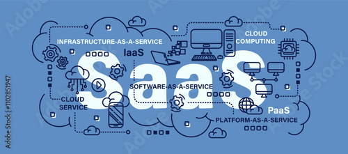 Software as a service or SaaS . Cloud computing concept . Word with line icon art banner style . Editable stroke . Vector .
