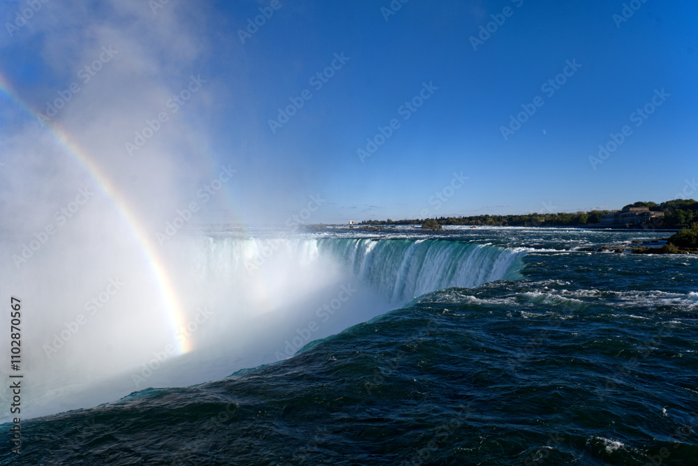 Niagara Falls - Rainbow from atop Horseshoe Falls
