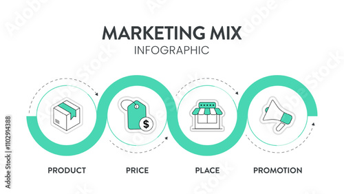 4P of Marketing Mix strategy model infographic diagram chart illustration banner template with icon vector has product, price, place and promotion. Layout design elements for business presentation.