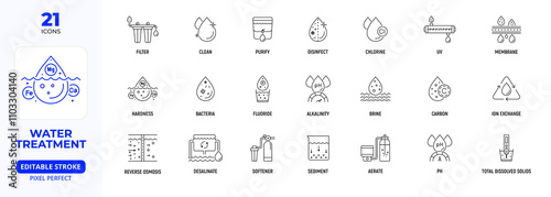 Water Treatment Line Icon Set, Water, Filtration, Ro,Tds, Disinfect, Aerate, Purified, Softener, Editable Stroke.