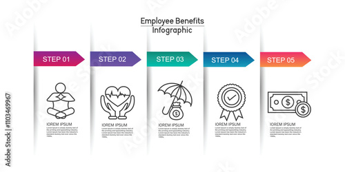 Employee Benefits Infographic Design Template with Icons and 5 Options
