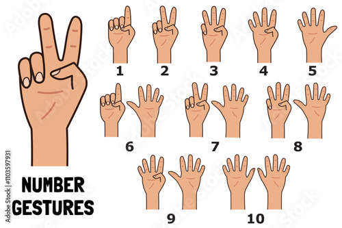 Doodle number hand gestures set. Hand drawn fingers showing numbers 1-10 in cartoon style. Count to ten. Great for  learning prints or activity pages for kids. Vector illustration