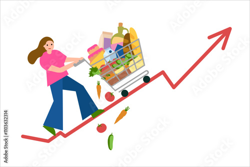 Prices going up very high. Rising food prices, a girl with a trolley. Vector simple color flat illustration.