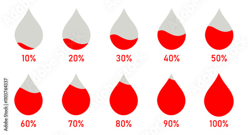 Vector blood drop icons showing levels from 10% to 100%. Perfect for medical, healthcare, donation infographics, and awareness campaigns. Clean red and grey flat design.