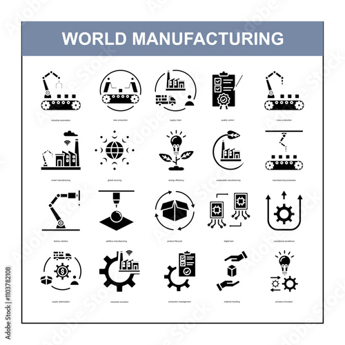 world manufacturing