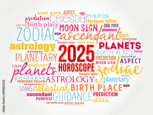 Your 2025 HOROSCOPE word cloud collage , concept background
