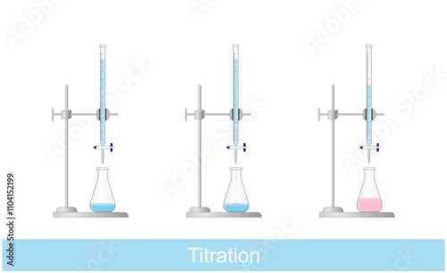 Titration procedure. Titrant in a burette and analyte in a conical flask. End point, indicator color change. Scientific experiment in the laboratory. Scientific vector illustration.