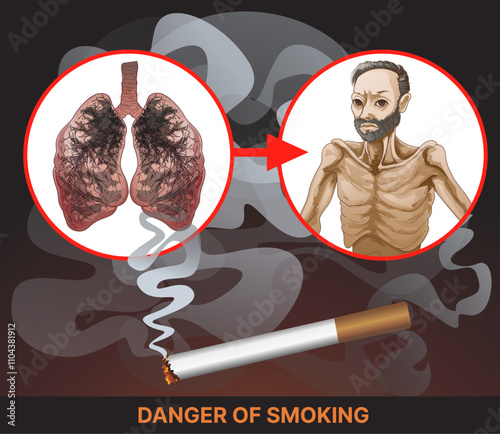 Anti-smoking. The danger of smoking. Healthcare illustration. Vector illustration. 