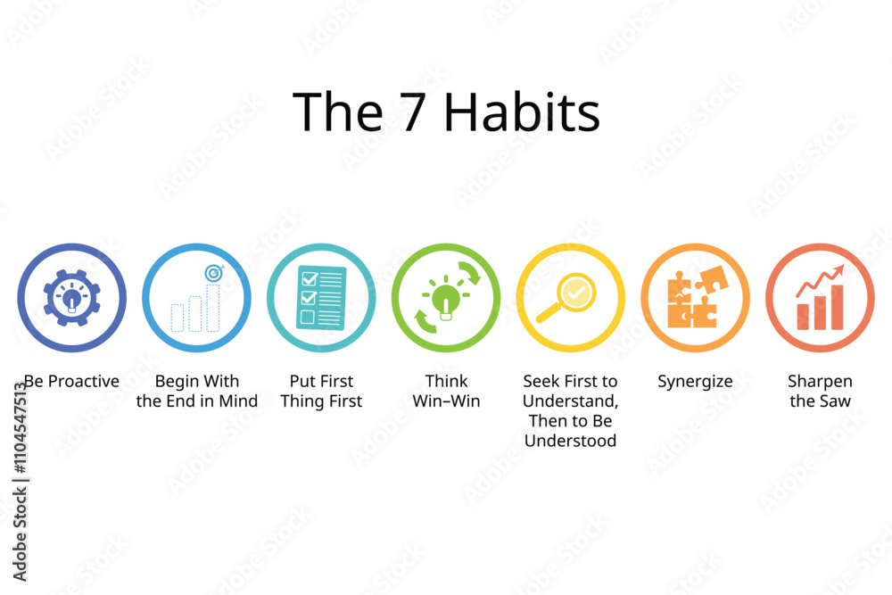 Fototapeta premium 7 habits for effective people