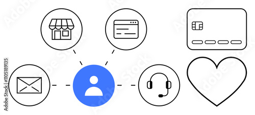 Central user icon connected to symbols of email, storefront, browser, headset, card, and heart. Ideal for customer service, e-commerce, online interaction communication strategy user experience