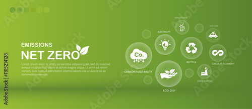 Net zero and carbon neutral vector illustration. Concept net zero greenhouse gas and emissions target Climate neutral long term strategy.