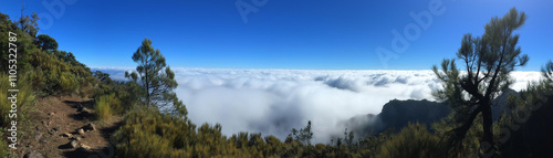 sunrise panoramic view from above the clouds in the sky as a motivation concept