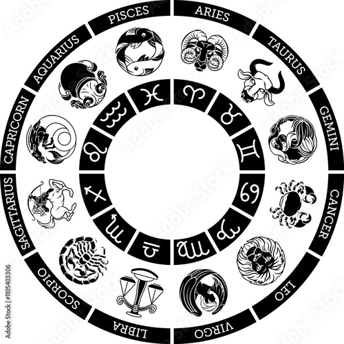 Horoscope zodiac astrology star signs symbols icon set